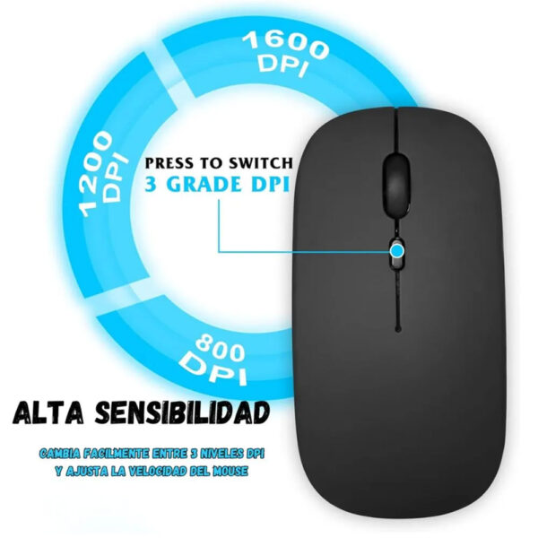 Combo Mouse Teclado AN-030 Negro